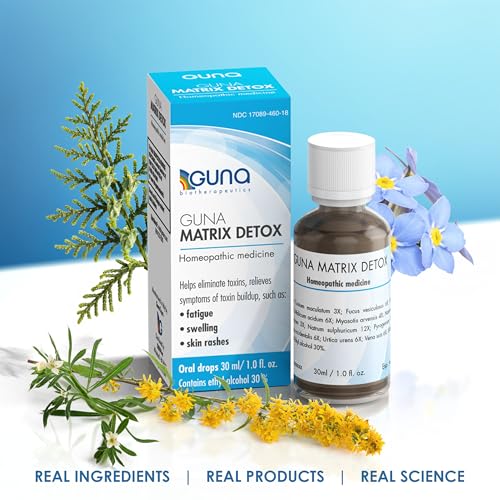 Guna Matrix Detox dosing-before-meals scene suggests flexible routine integration