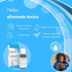 Guna Matrix Detox drops-dispense close-up shows a convenient dropper for precise dosing