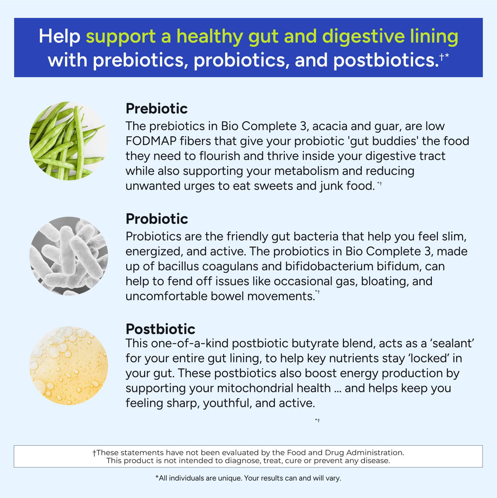 Gundry MD Bio Complete 3 promotes digestive comfort after meals.