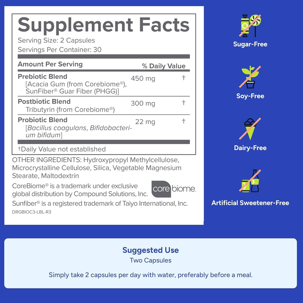 Gundry MD Bio Complete 3 ingredient schematic explains probiotic, prebiotic, postbiotic benefits.