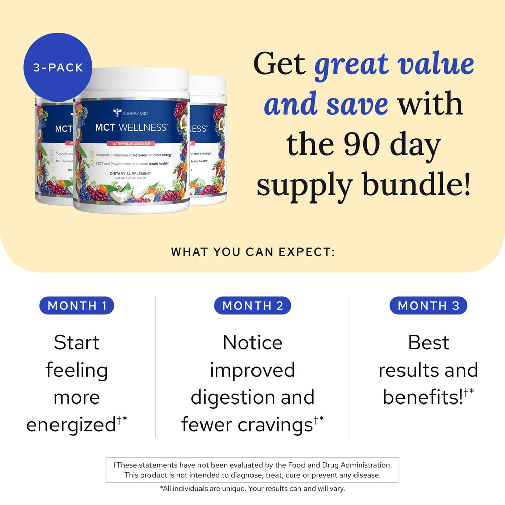 Scoop of Gundry MD MCT Wellness Powder for quick keto-friendly serving.
