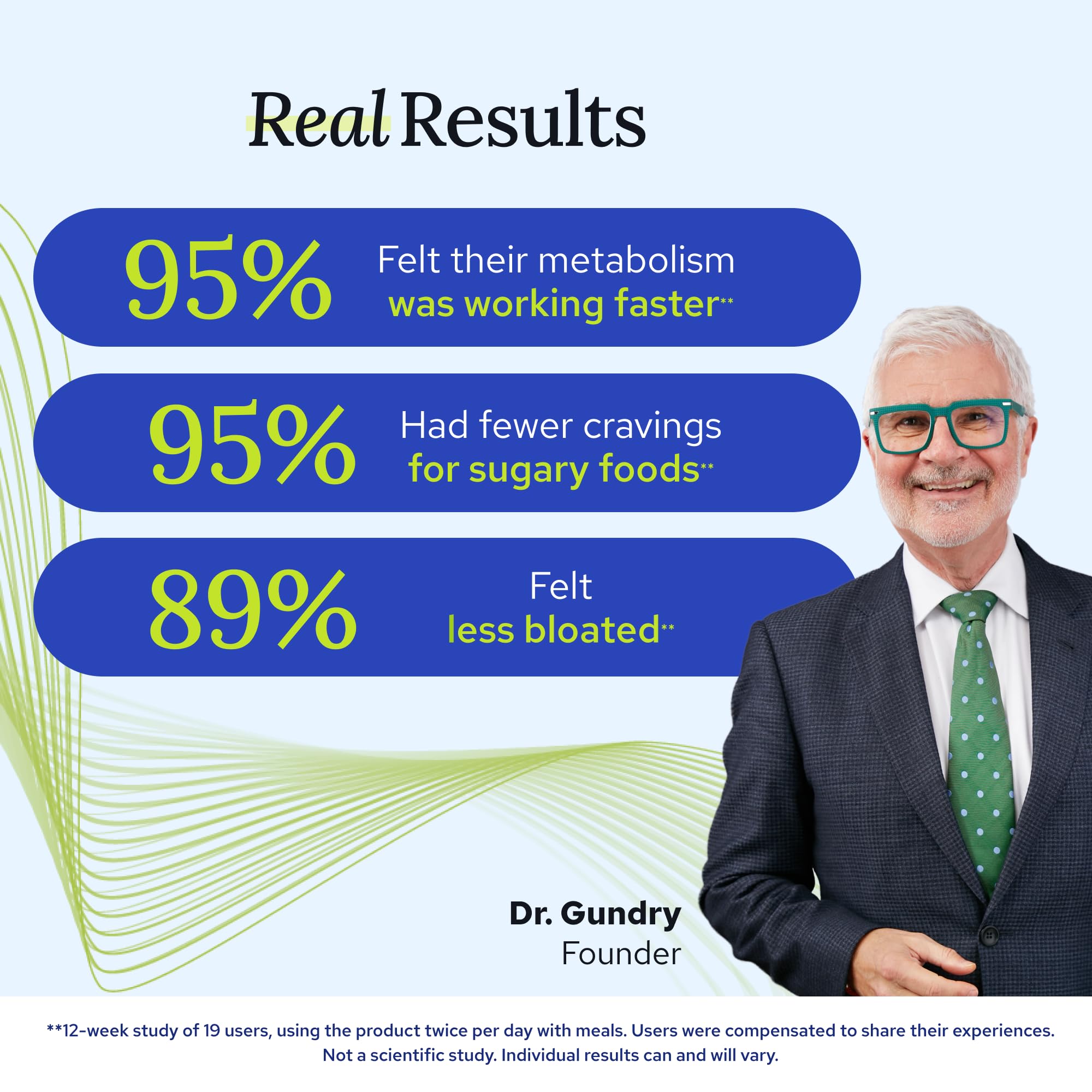 Gundry MD Metabolic Advanced capsules closeup emphasizes berberine and clean formula.