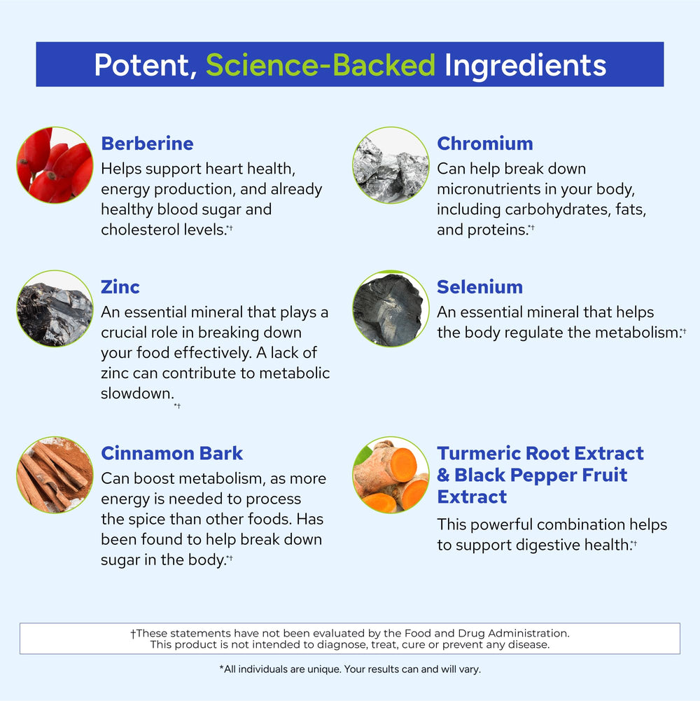 Gundry MD Metabolic Advanced turmeric root extract visual emphasizes antioxidant-friendly ingredients.