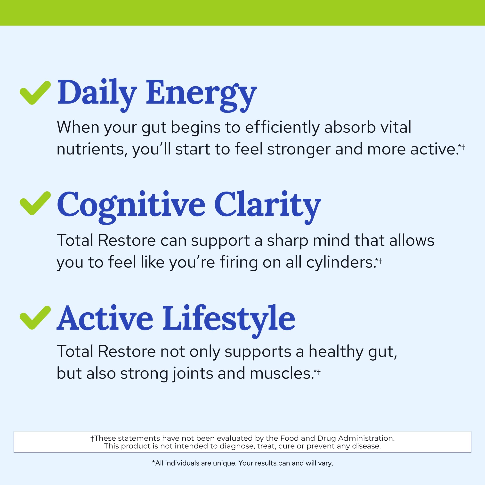 Gundry MD Total Restore bottle shown during a meal-time routine