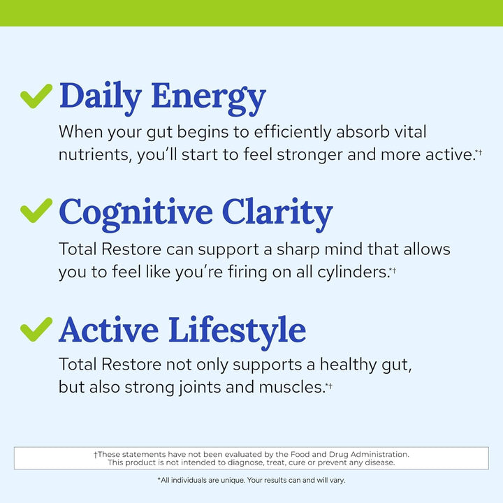 Three-pack display of Gundry MD Total Restore for ongoing gut care.