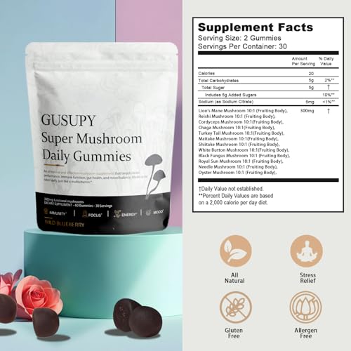 GUSUPY blueberry-flavored gummies closeup showing texture and color.