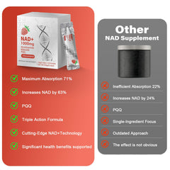 GUSUPY NAD travel pack illustrates on-the-go wellness.
