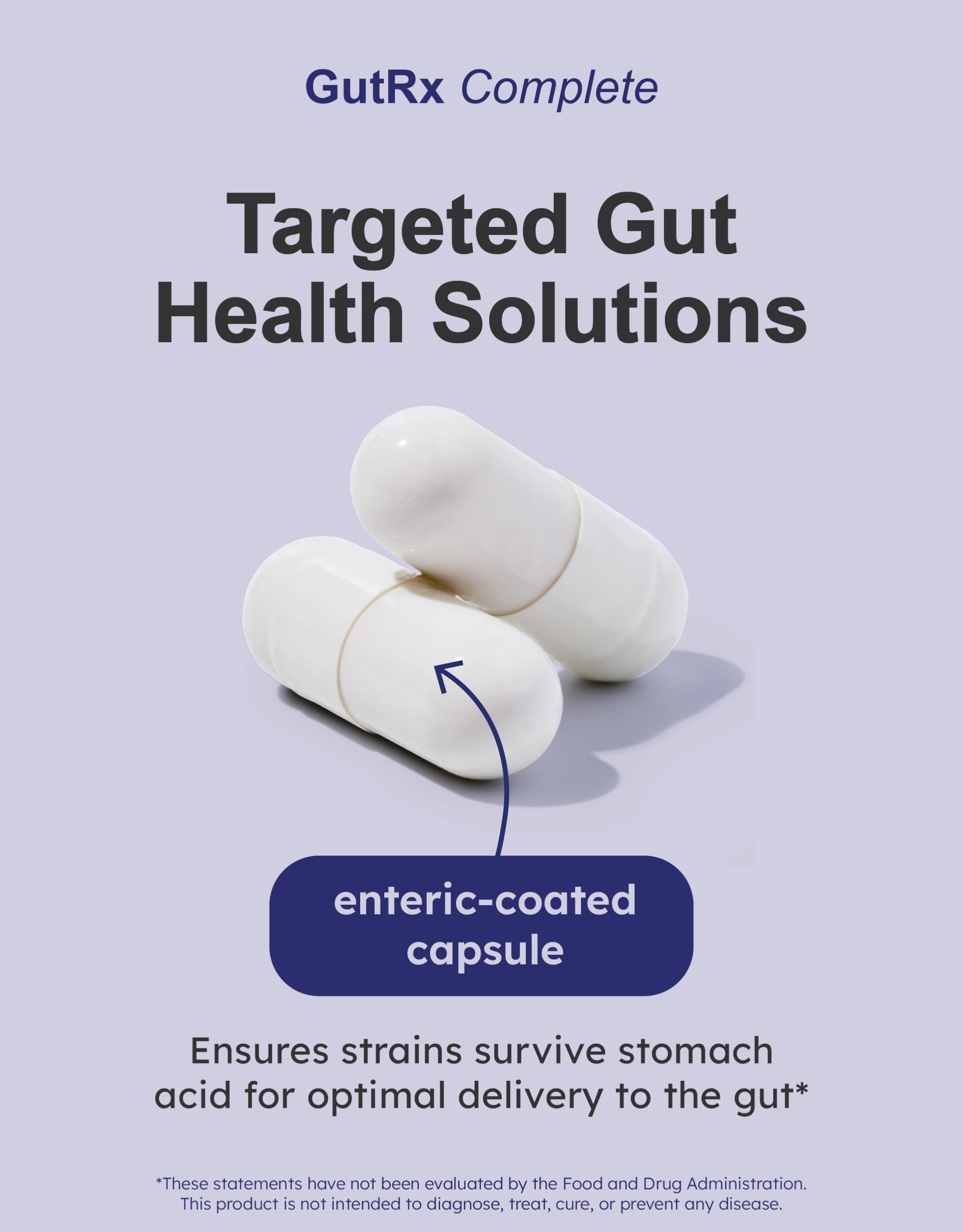 Visual of gut health benefits with GutRx Complete.