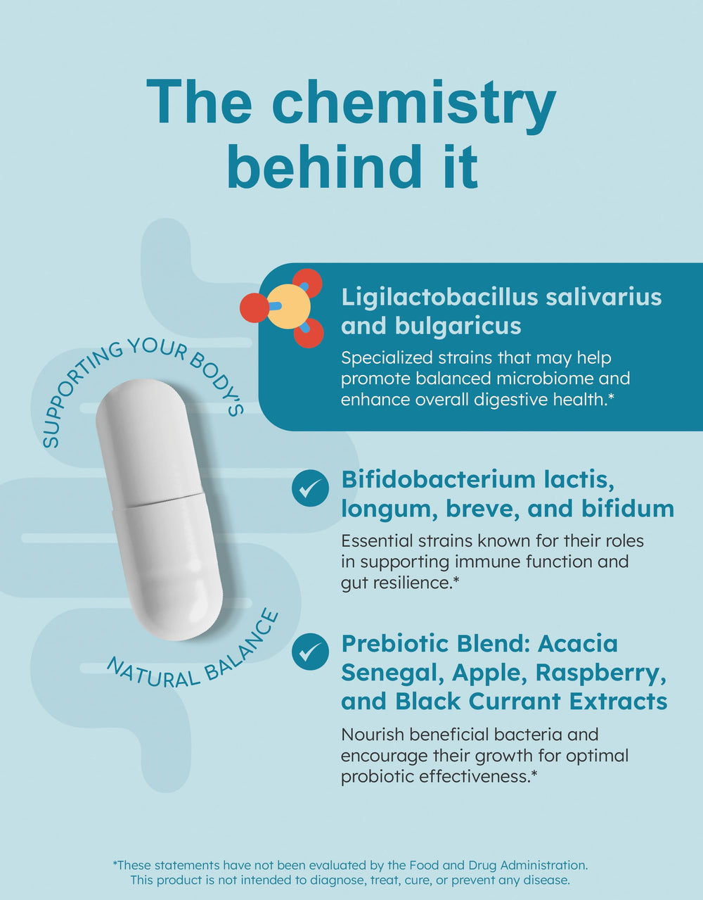 GutRx prebiotic blend illustration featuring Acacia Senegal and berry extracts.