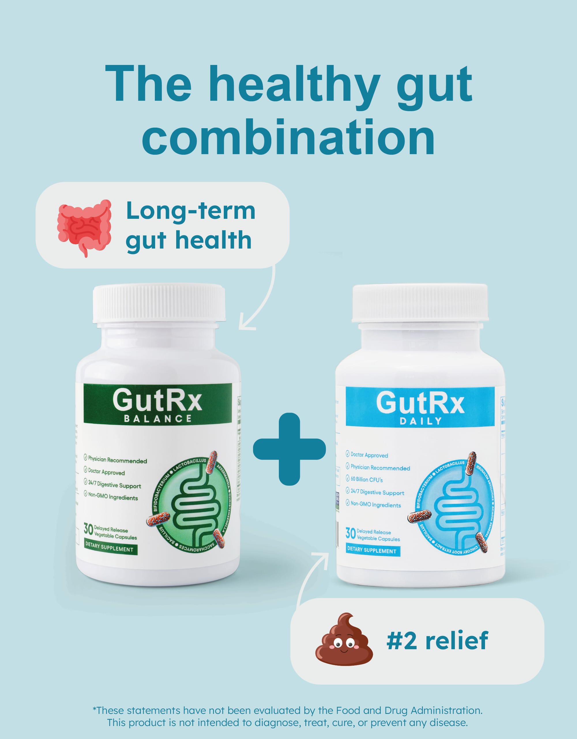 GutRx strains graphic highlighting Bifidobacterium longum, lactis, and bifidum.
