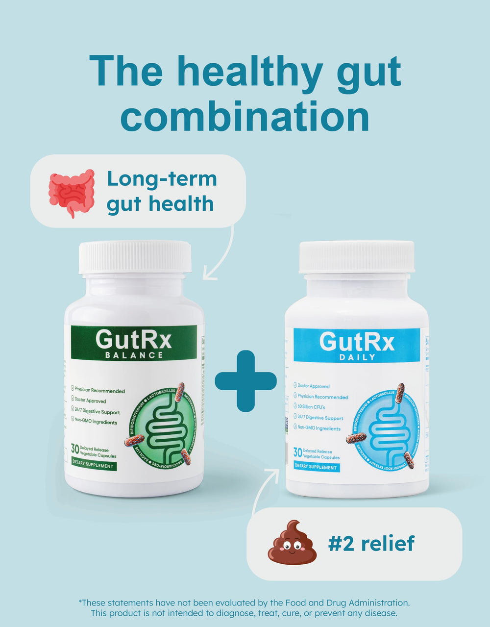 GutRx strains graphic highlighting Bifidobacterium longum, lactis, and bifidum.