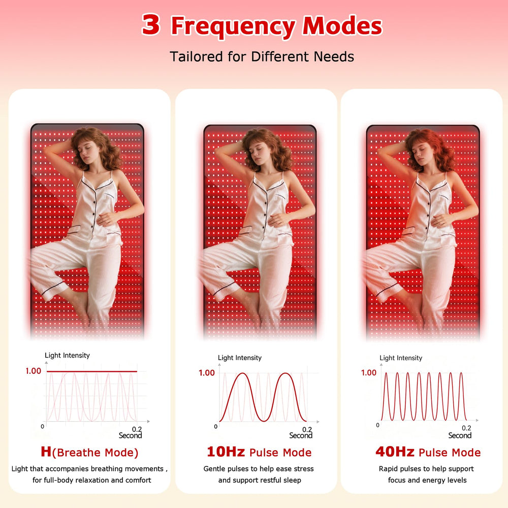 GUYULUX 850nm-near infrared option for deeper comfort