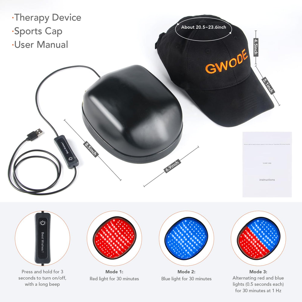 GWODE Irradiation Cap offers safe, non-invasive light therapy for scalp wellness.