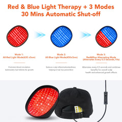 GWODE LED array close-up shows 224 diodes for even scalp illumination.