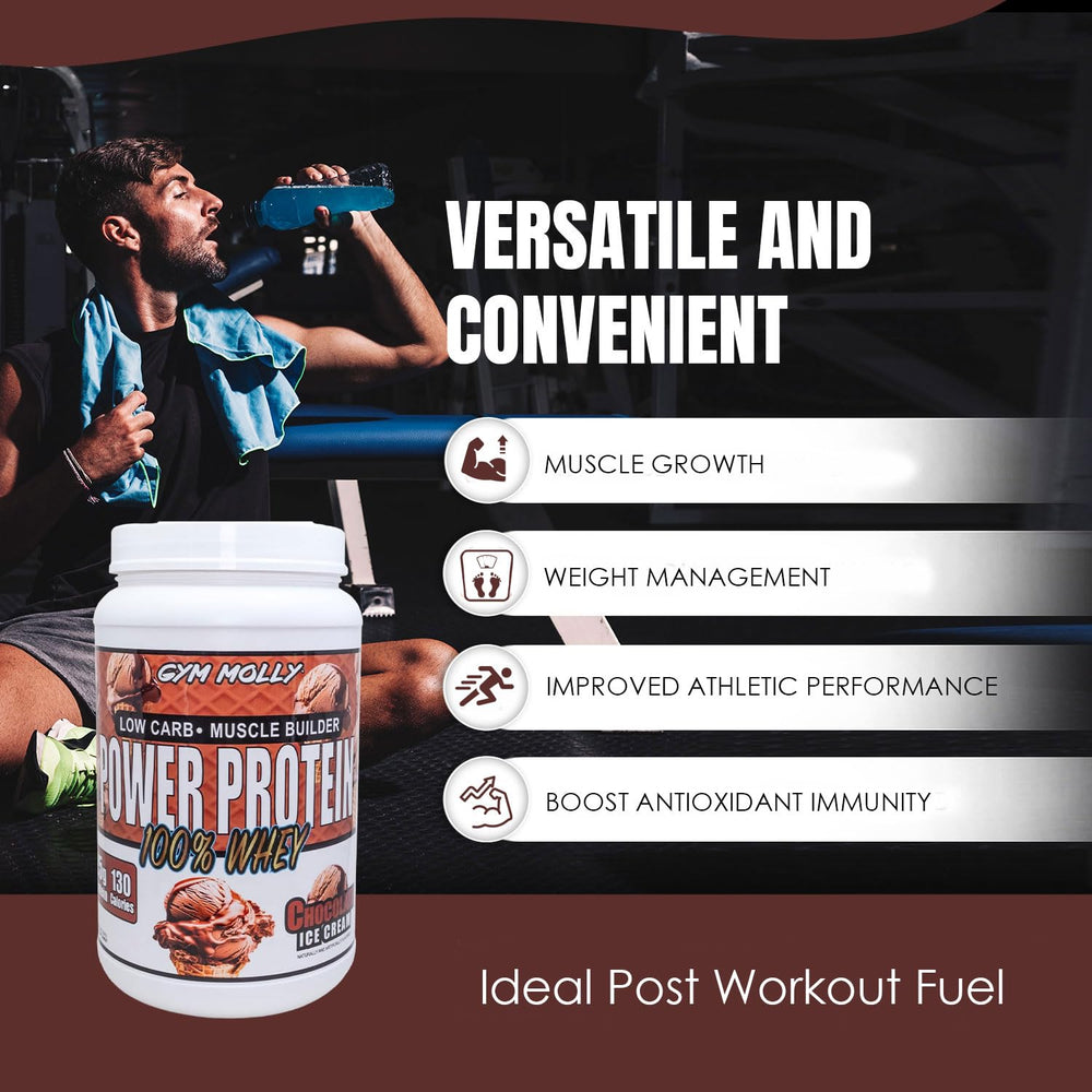 Gym Molly Power Protein chocolate powder emphasizes rich flavor and mixability.