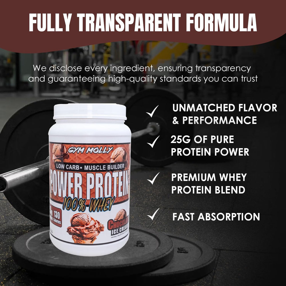 Gym Molly Power Protein nutrition label communicates full transparency.