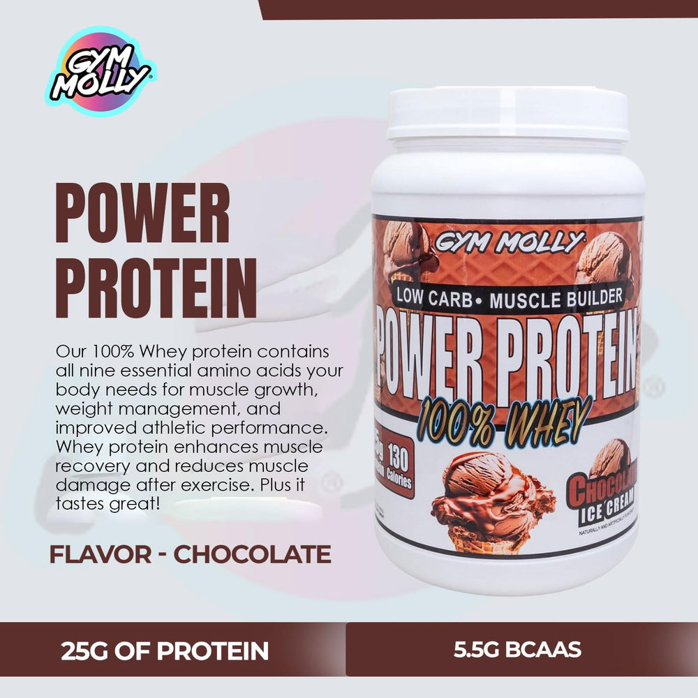 Gym Molly Power Protein scoop enables easy, fast protein servings after training.