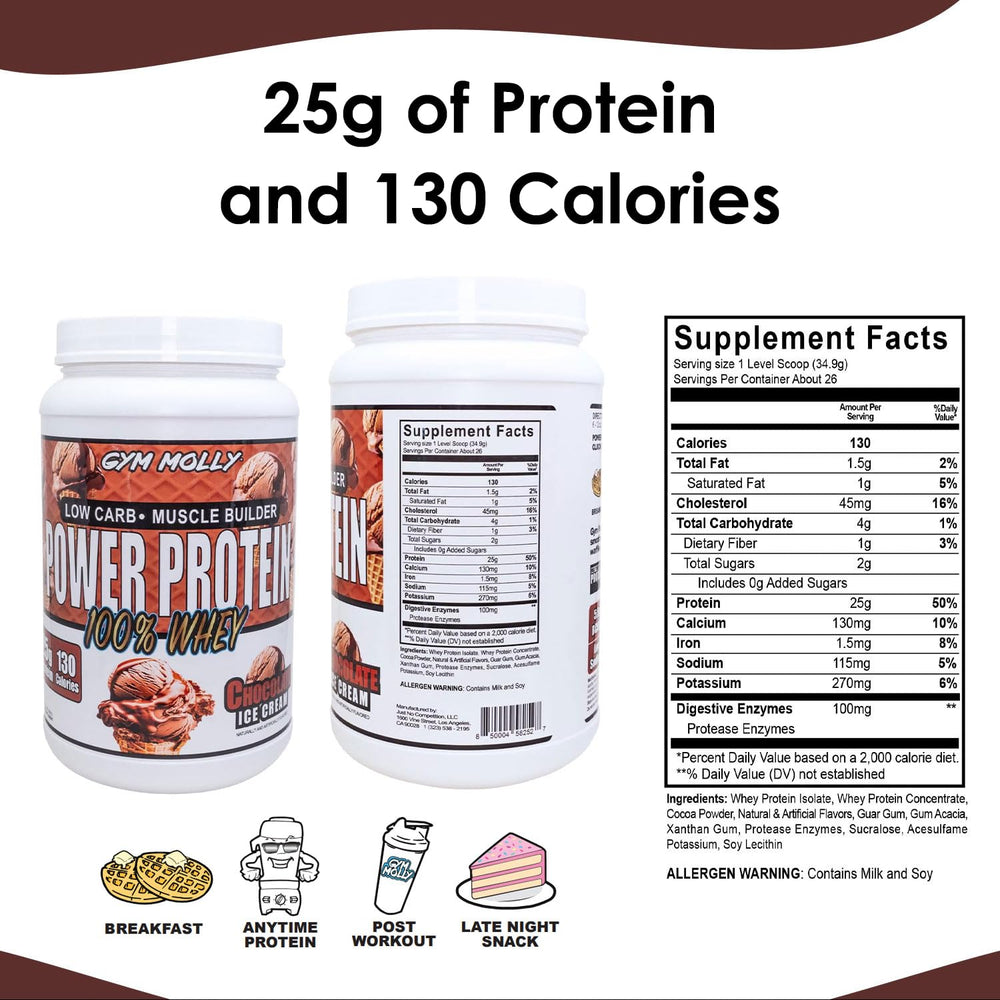 Gym Molly Power Protein shaker illustrates convenient mixing on the go.