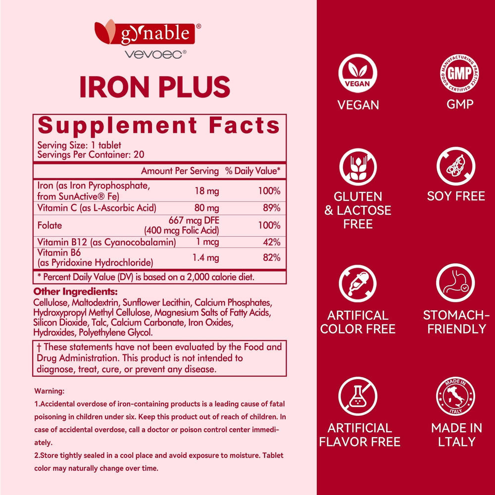 Daily-use ritual with water and Gynable Iron Plus