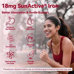 Gynable SunActive tech label indicating controlled release on packaging.