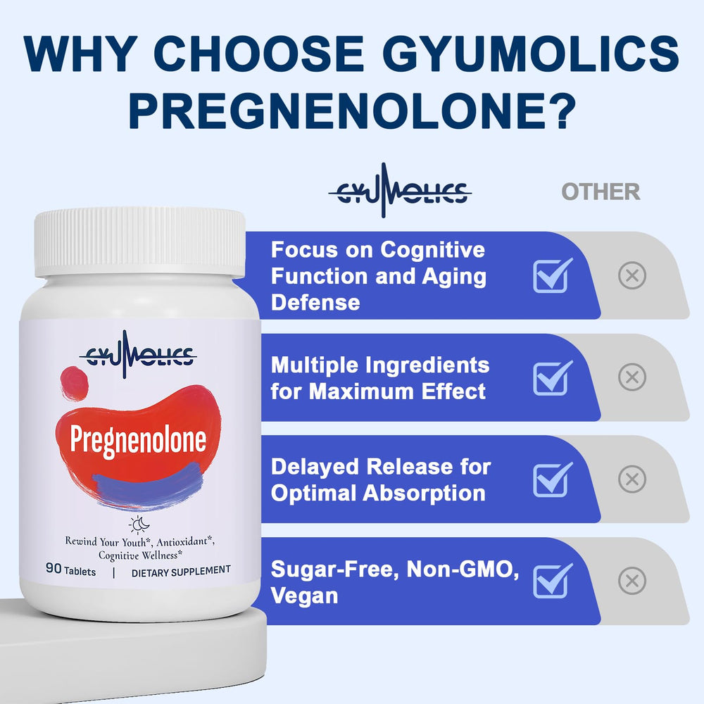 Gyumolics daytime-use scene showcases unisex wellness for mental clarity.