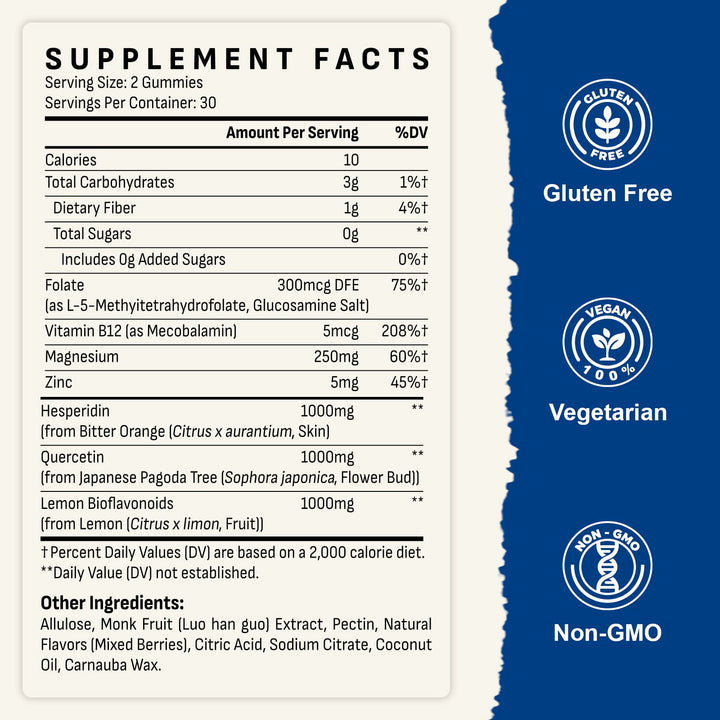 Gyumolics 60-count bottle suggests a convenient 30-day daily dose.