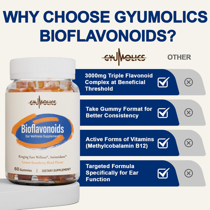 Gyumolics packaging close-up emphasizes natural ingredients and no artificial additives.