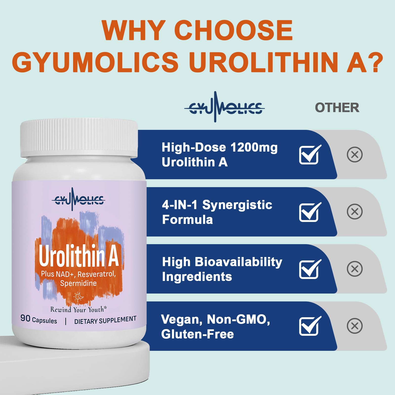 Morning wellness scene with Gyumolics bottle and long-term vitality.