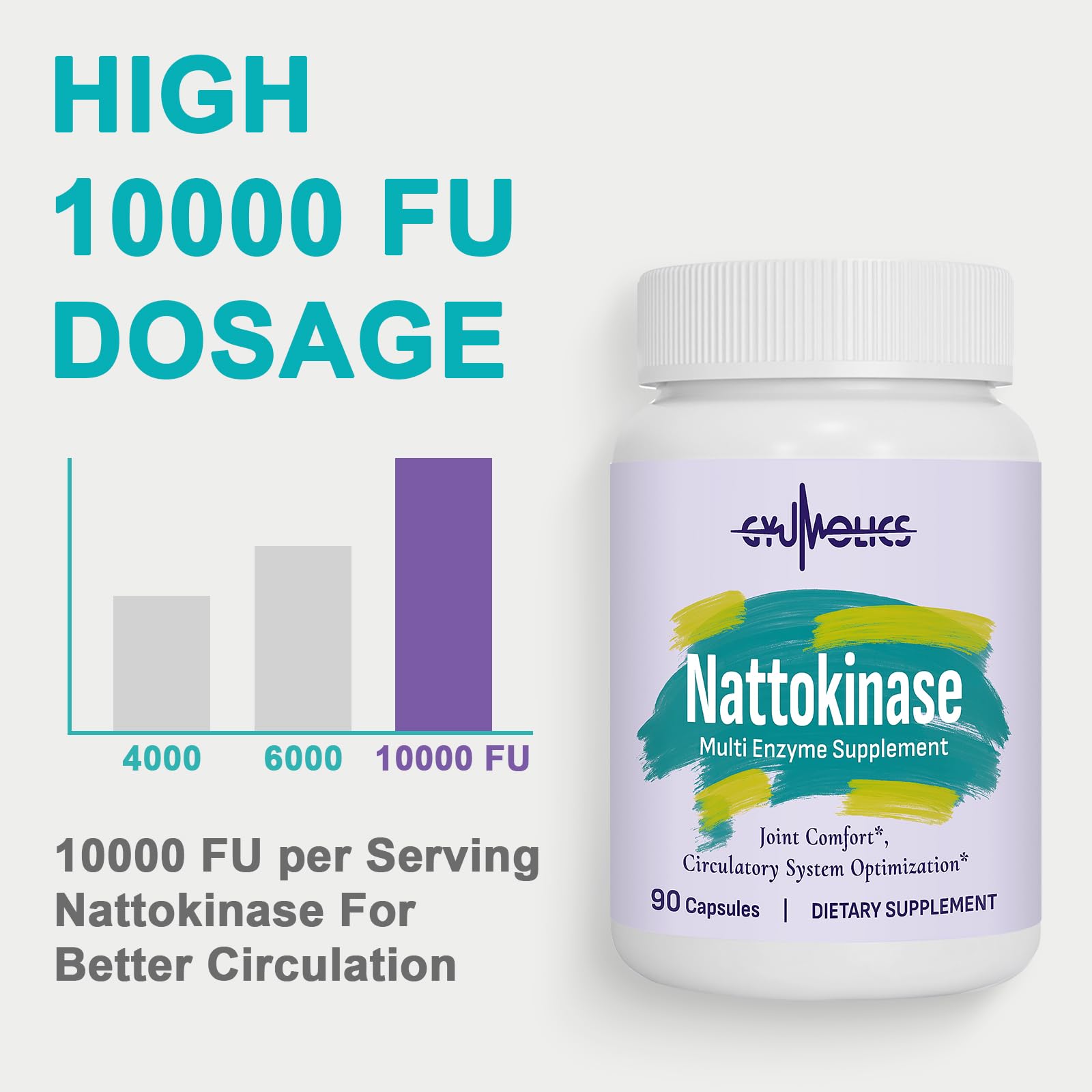 Gyumolics nattokinase bottle on dresser, part of a wellness routine.