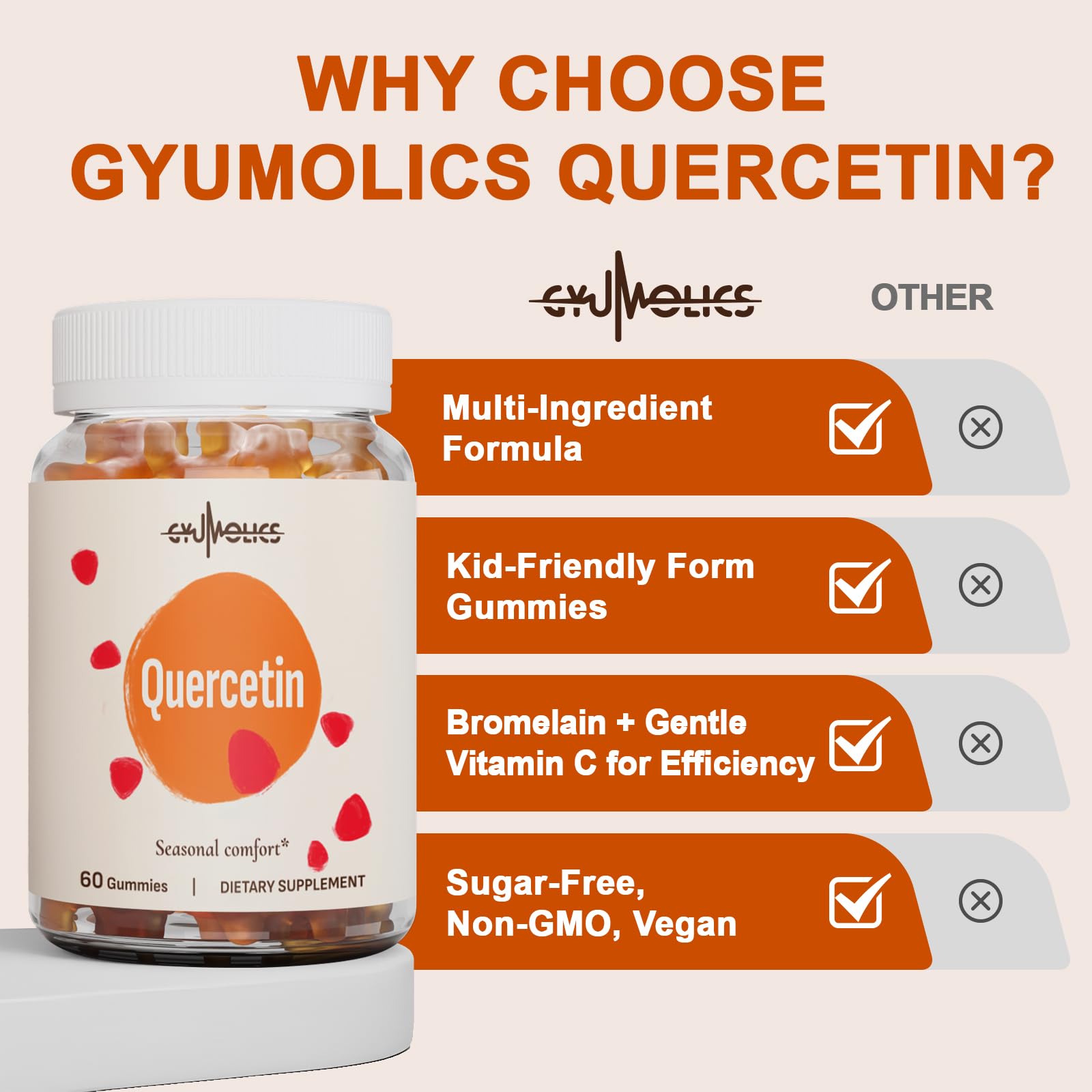 Open packaging of Gyumolics Quercetin 500mg Gummies for Kids