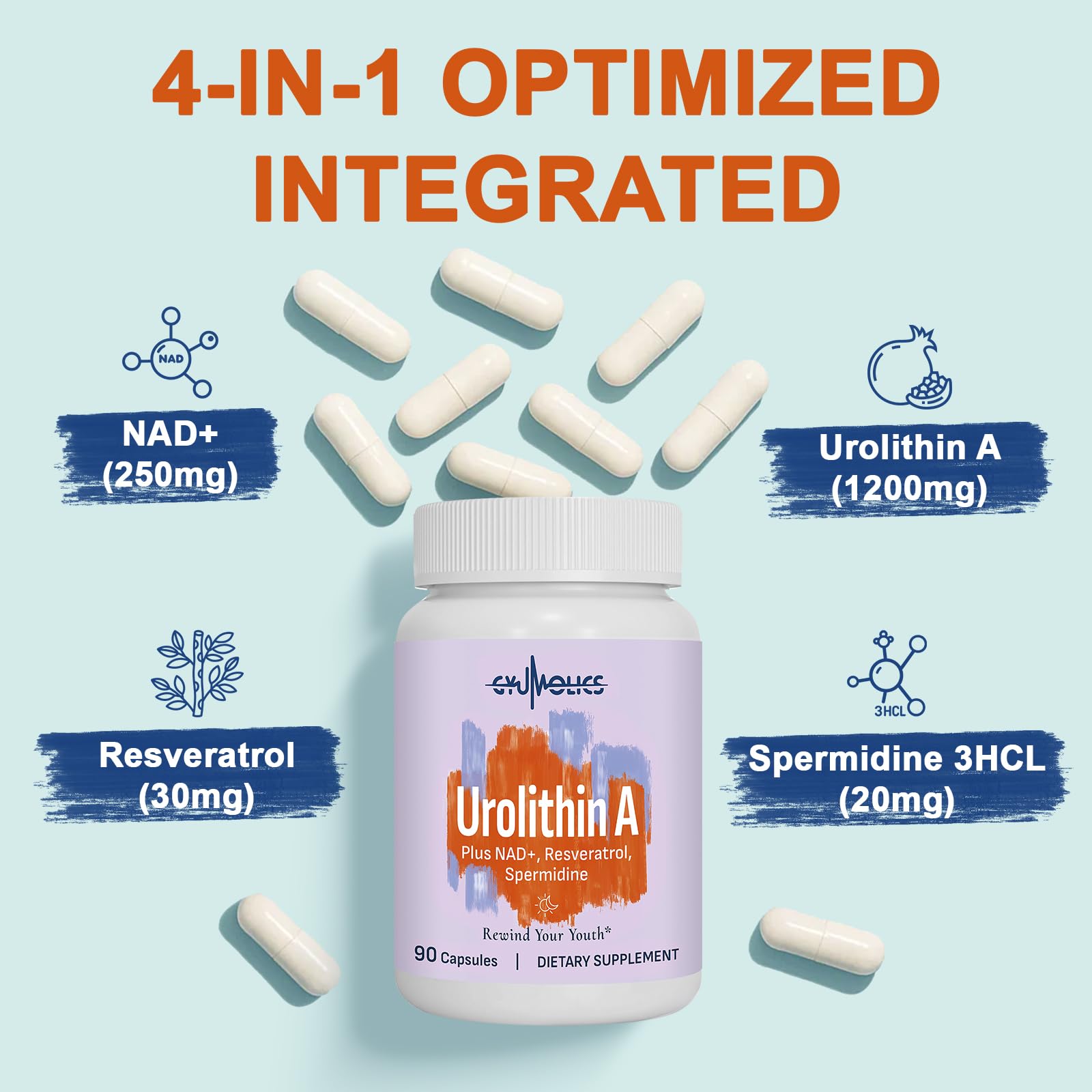 Ingredients panel highlights NAD+ precursors, trans-resveratrol, and spermidine.