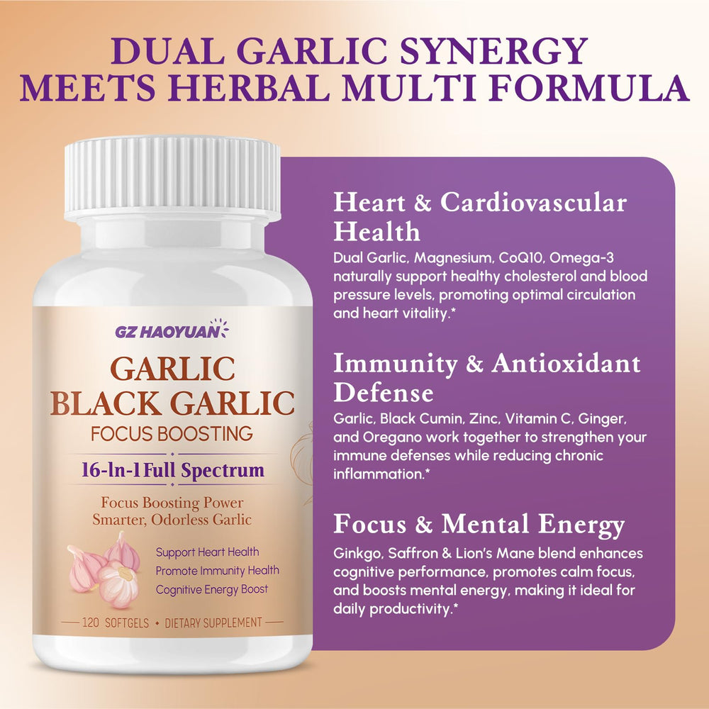 GZ HaoYuan CoQ10 heart health capsules highlighting cardiovascular wellness.