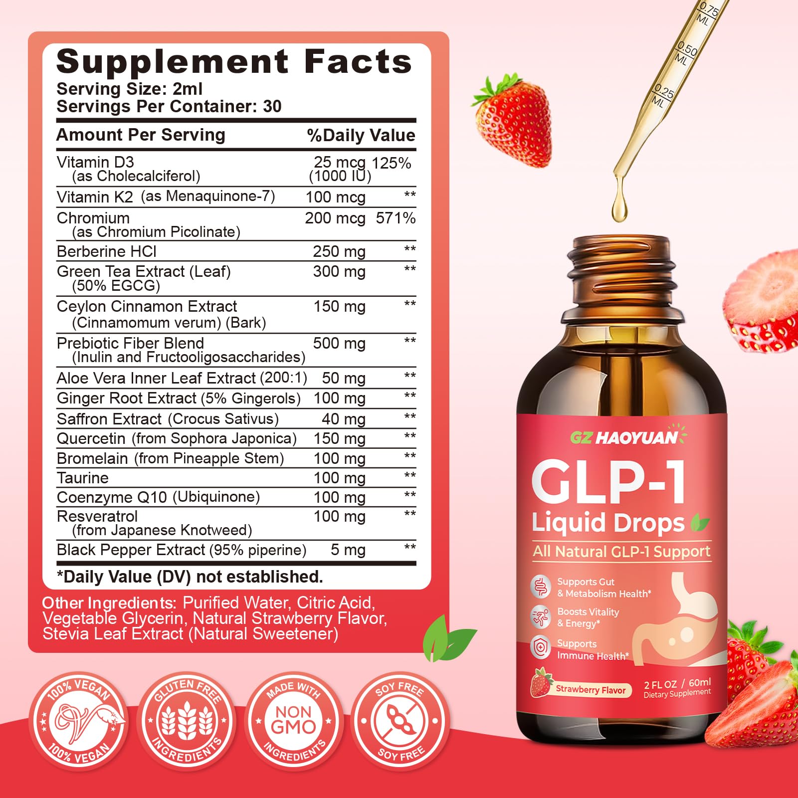 Droppers dispensing GLP-1 drops with strawberry flavor for easy daily use