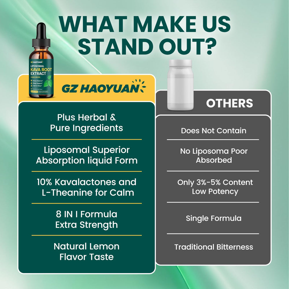 GZ HAOYUAN kava drops under tongue for fast absorption.