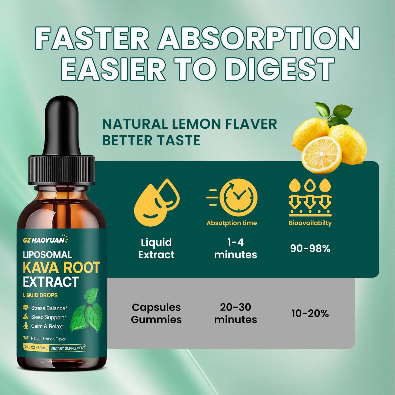 GZ HAOYUAN liposomal kava drops with GABA and Ashwagandha.