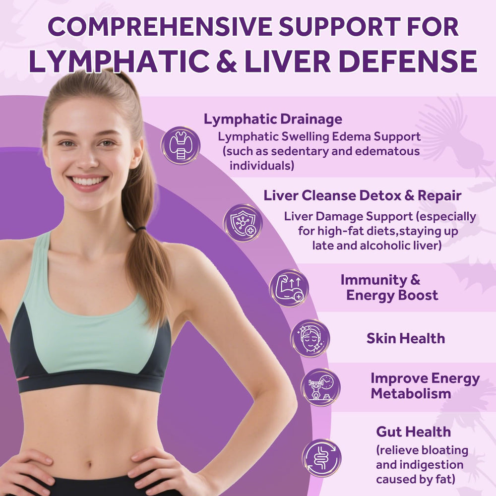 GZ Haoyuan Lymph-Liver Drops turmeric illustration suggesting antioxidant benefits