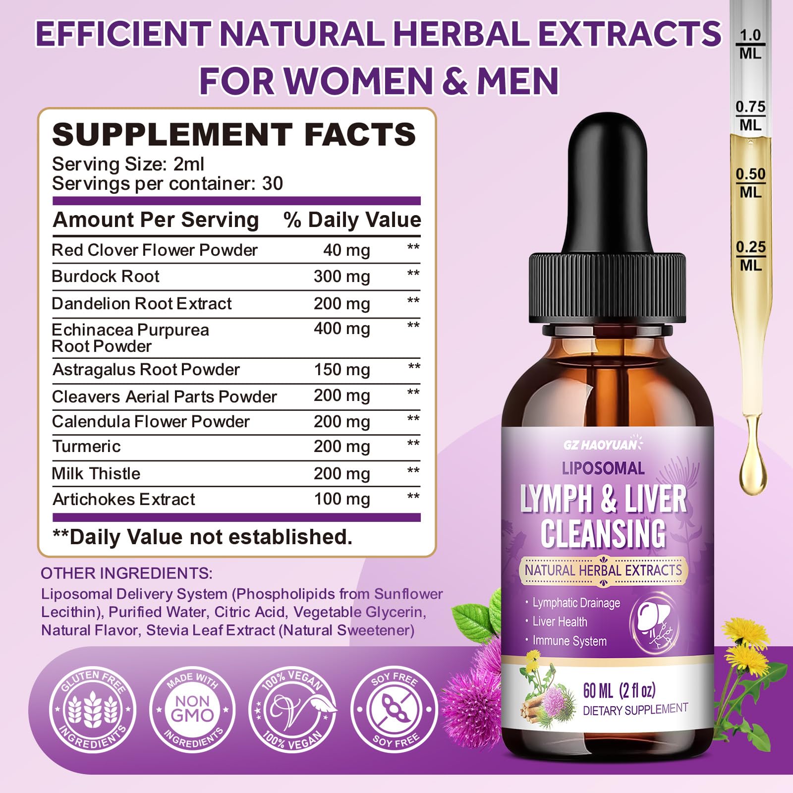 GZ Haoyuan Lymph-Liver Drops being poured to support lymphatic drainage
