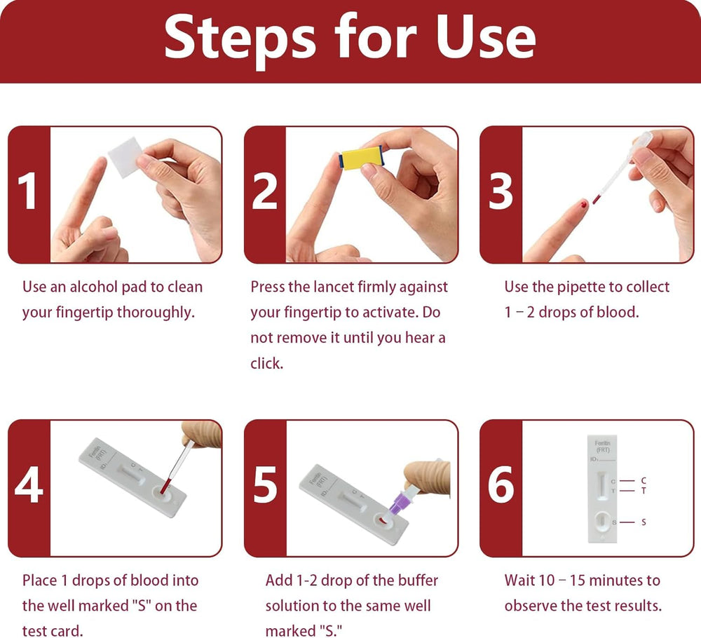 H.pylori Iron Test Kit instruction leaflet guiding simple self-testing steps.