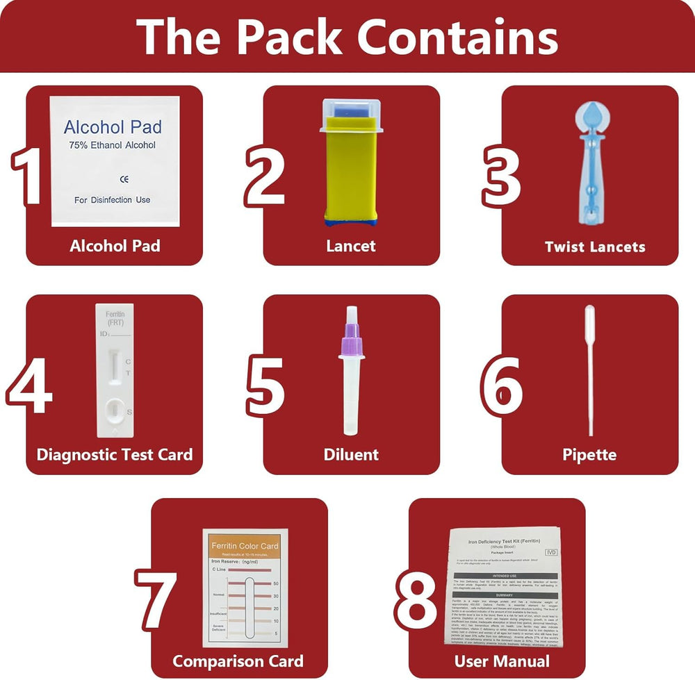 H.pylori Iron Test Kit packaging shown for secure delivery.