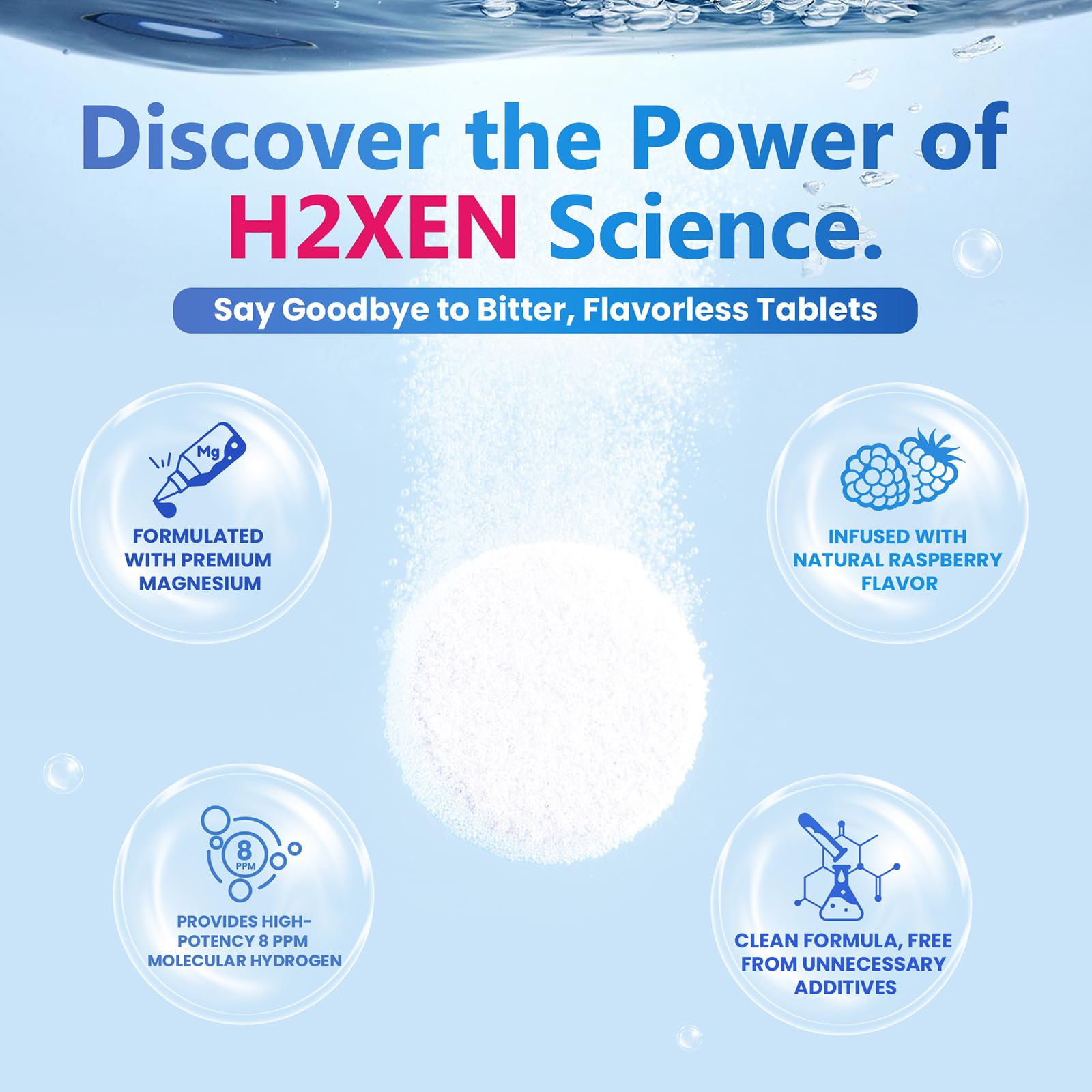 60-count bottle label featuring H2XEN hydrogen tablets.