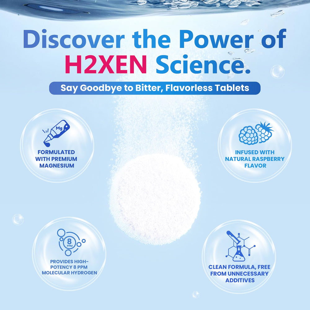 60-count bottle label featuring H2XEN hydrogen tablets.