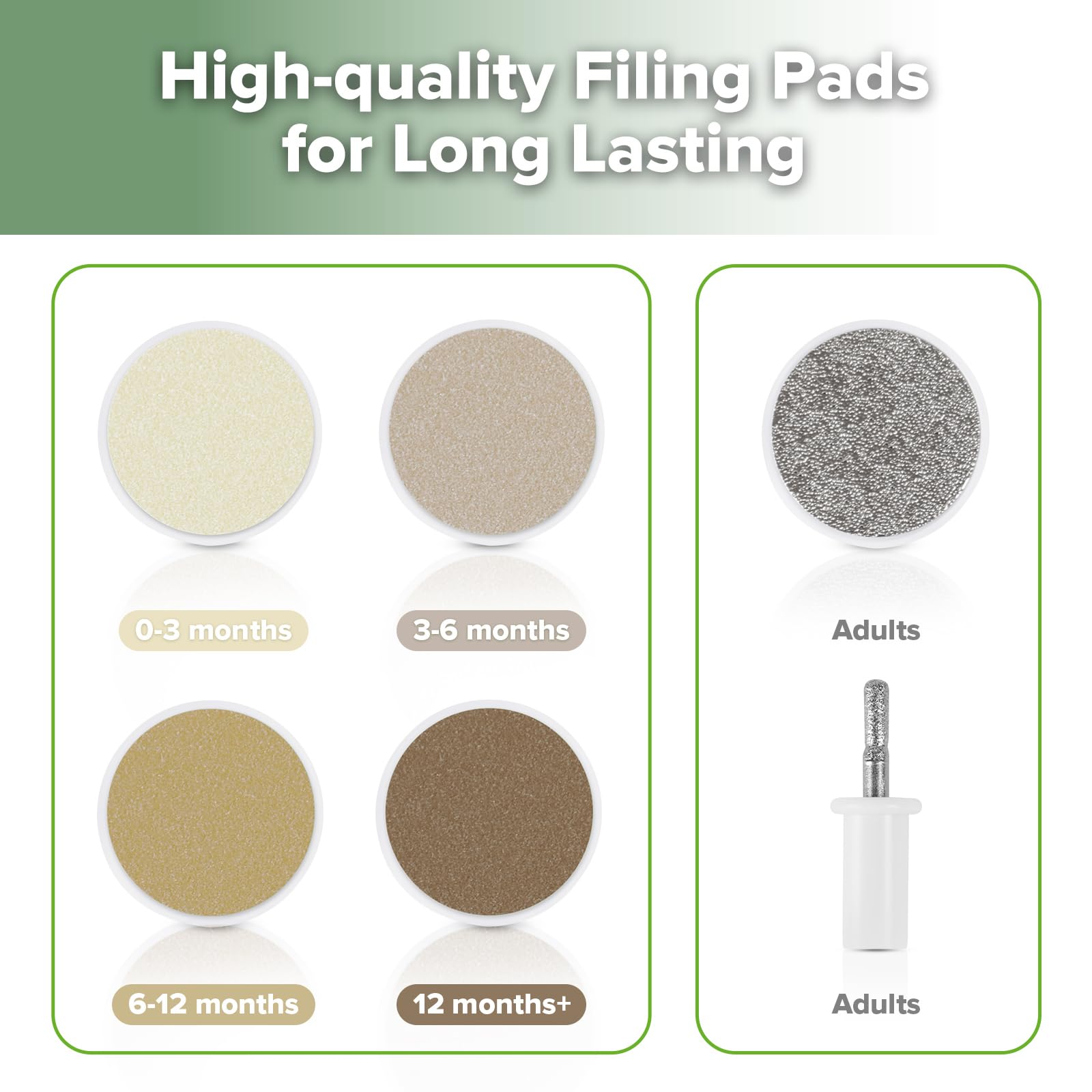 Haakaa LED light enhances visibility during daytime or night-time grooming.