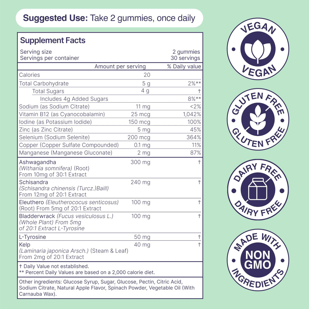 Habit + Habitat gummies morning and midday routine use.