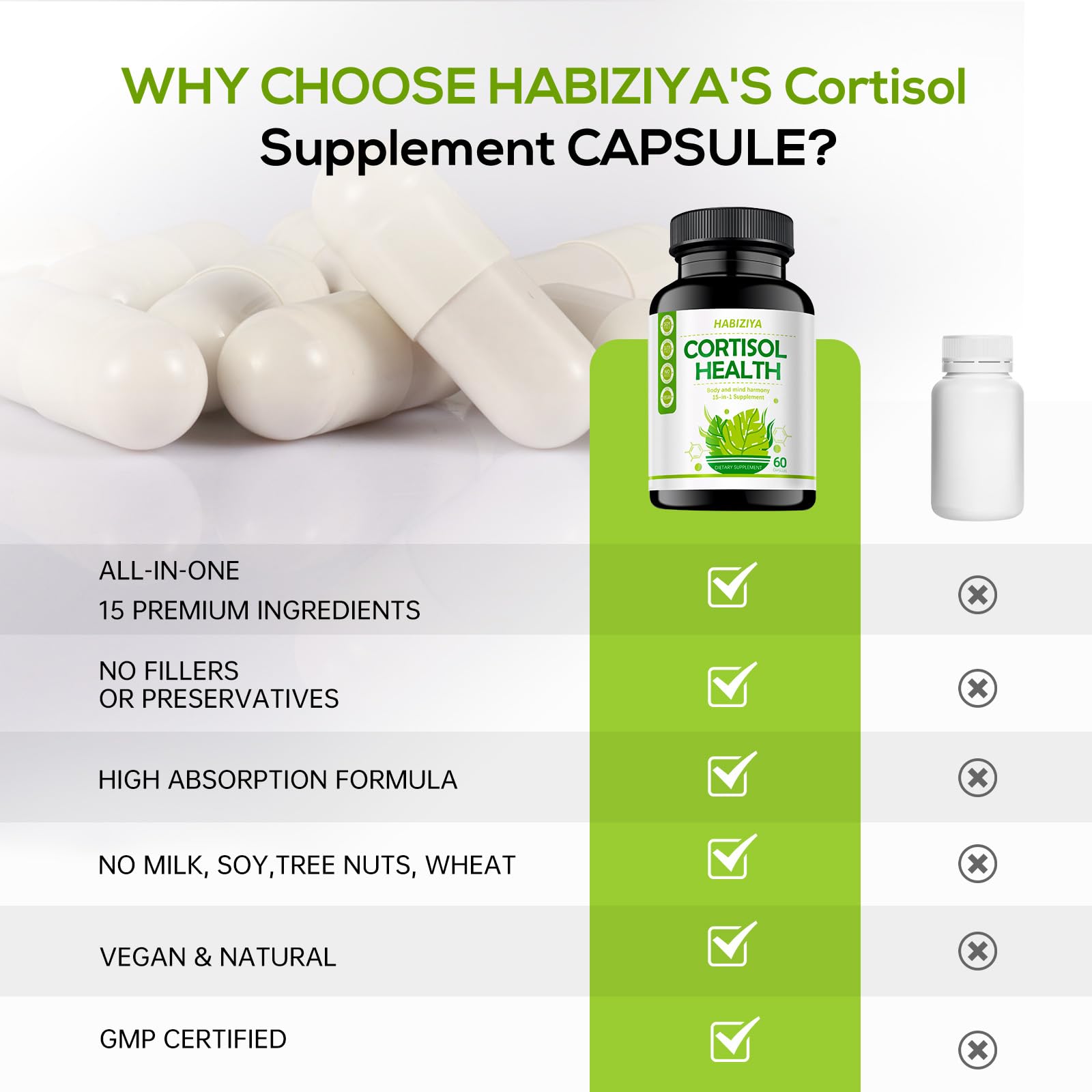 HABIZIYA Cortisol Manager Phosphatidylserine illustration for cognitive support.