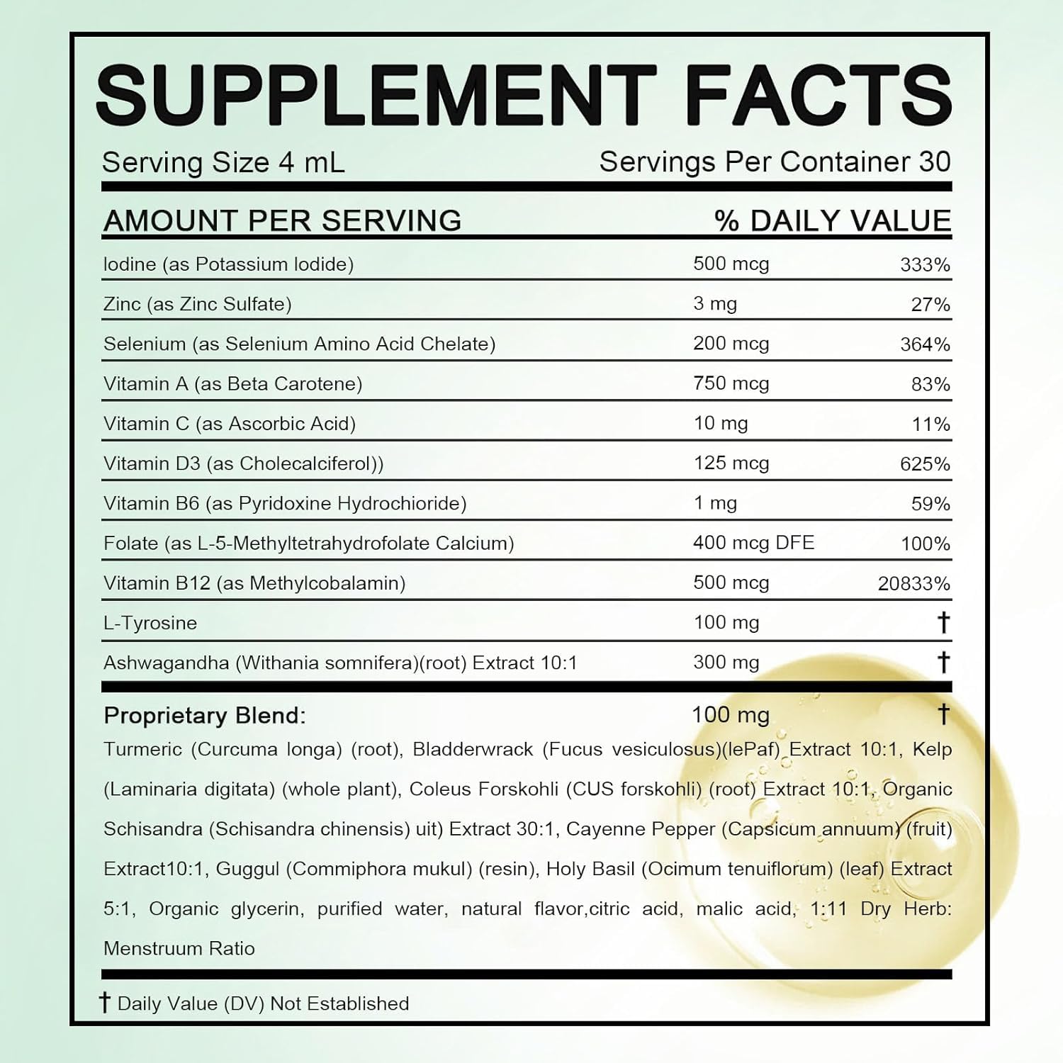HABOHUSE Kindled Thyroid Drops bottle label closeup shows key ingredients.
