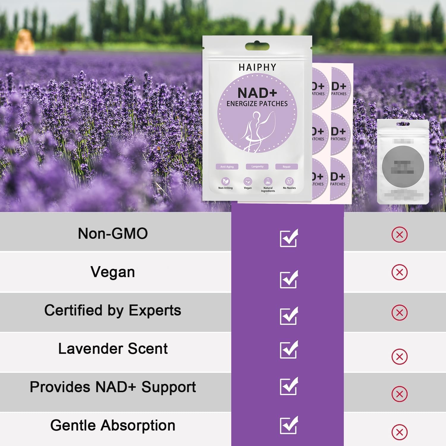Haiphy NADPatches suitable for women and men in product image