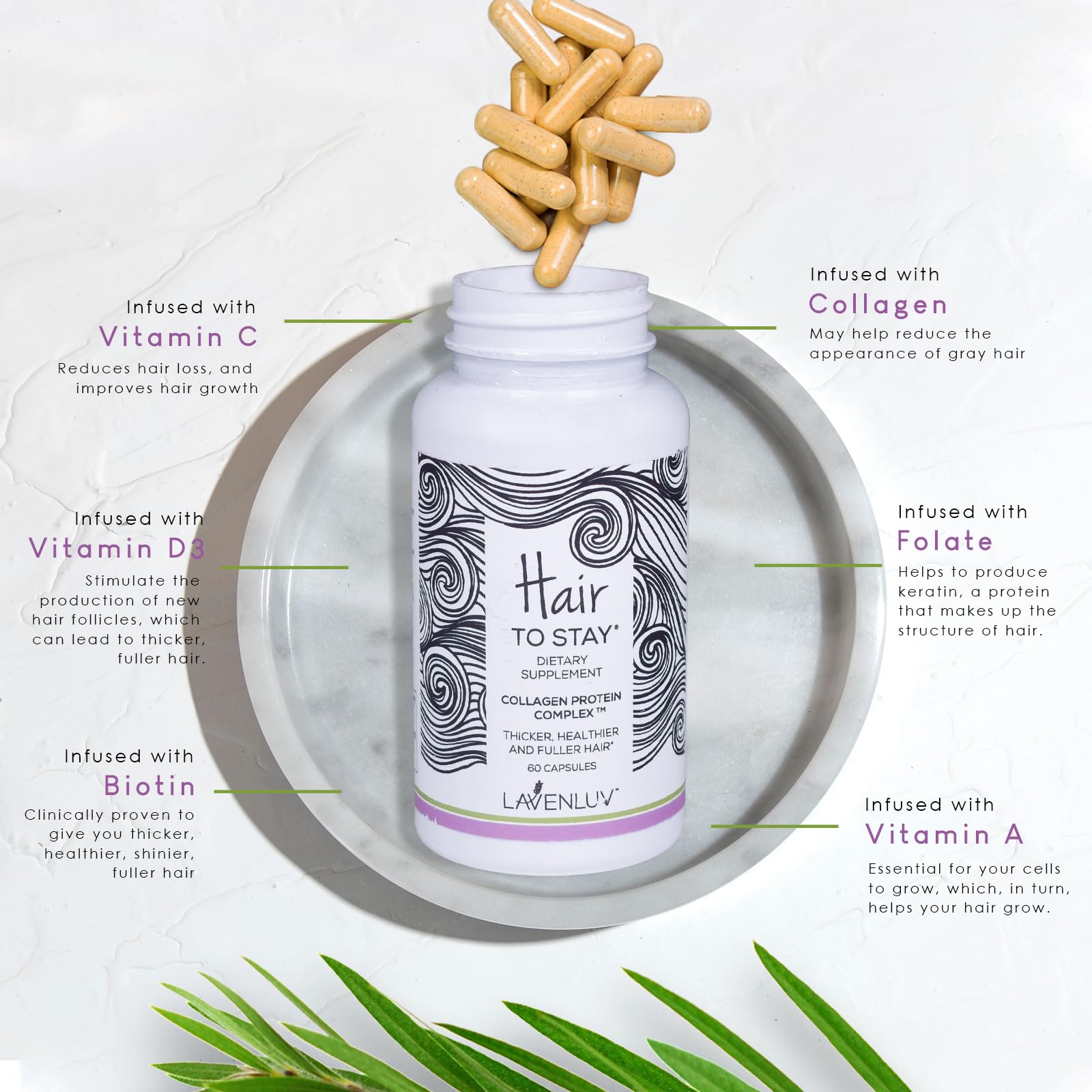 Hair to Stay capsules close-up emphasizing premium collagen and biotin