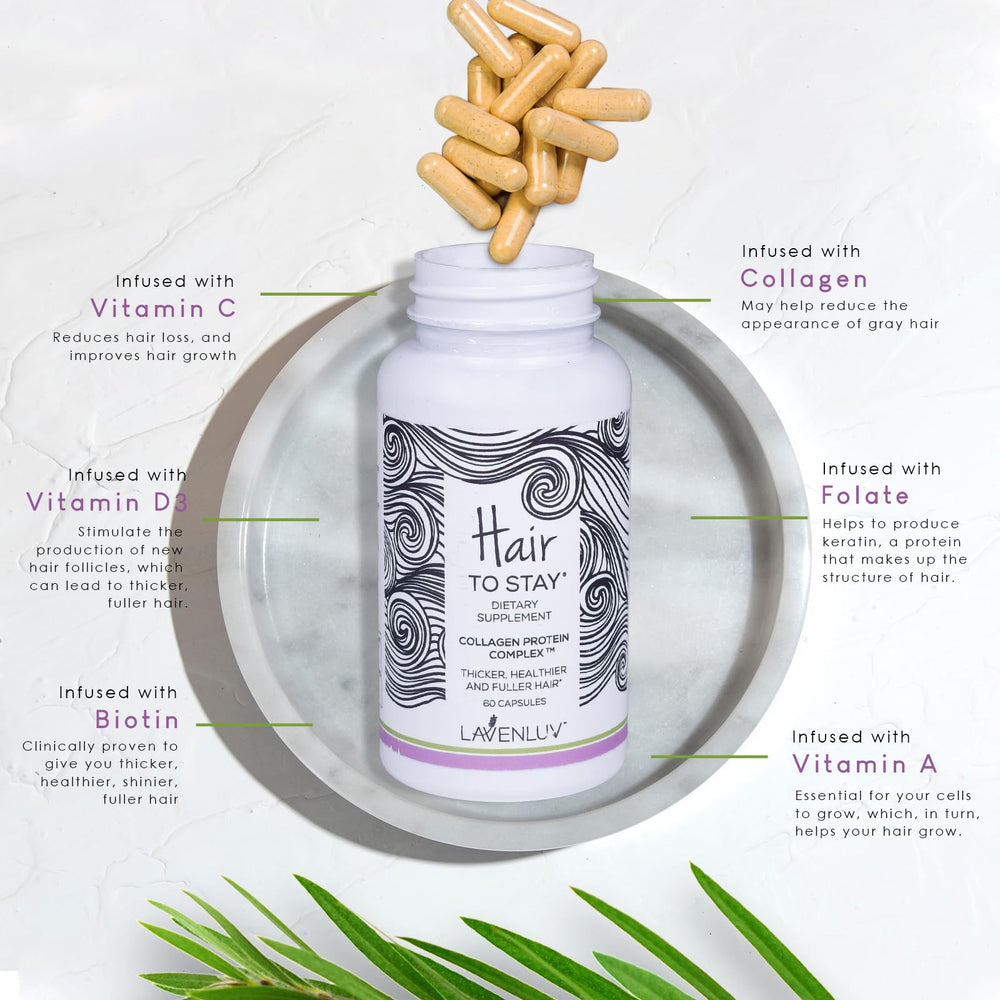Hair to Stay capsules close-up emphasizing premium collagen and biotin