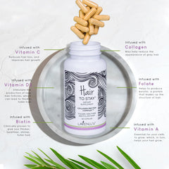 Hair to Stay capsules close-up emphasizing premium collagen and biotin