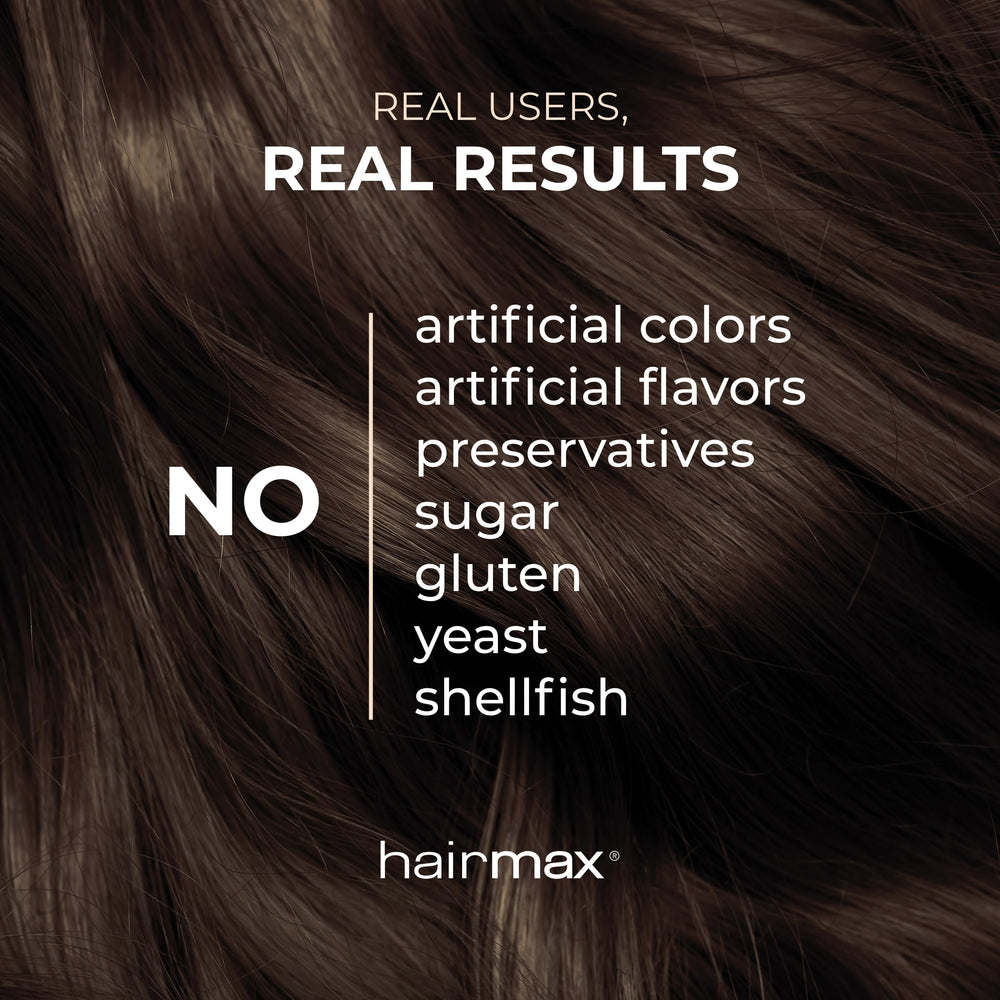 Hairmax bottle top view emphasizing premium packaging for daily use.